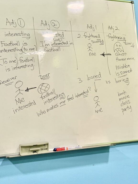授業中のホワイトボード。